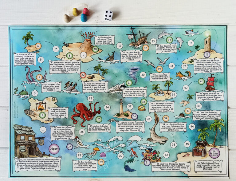 Jeu de l&rsquo;oie  « Trésor du vieux pirate »